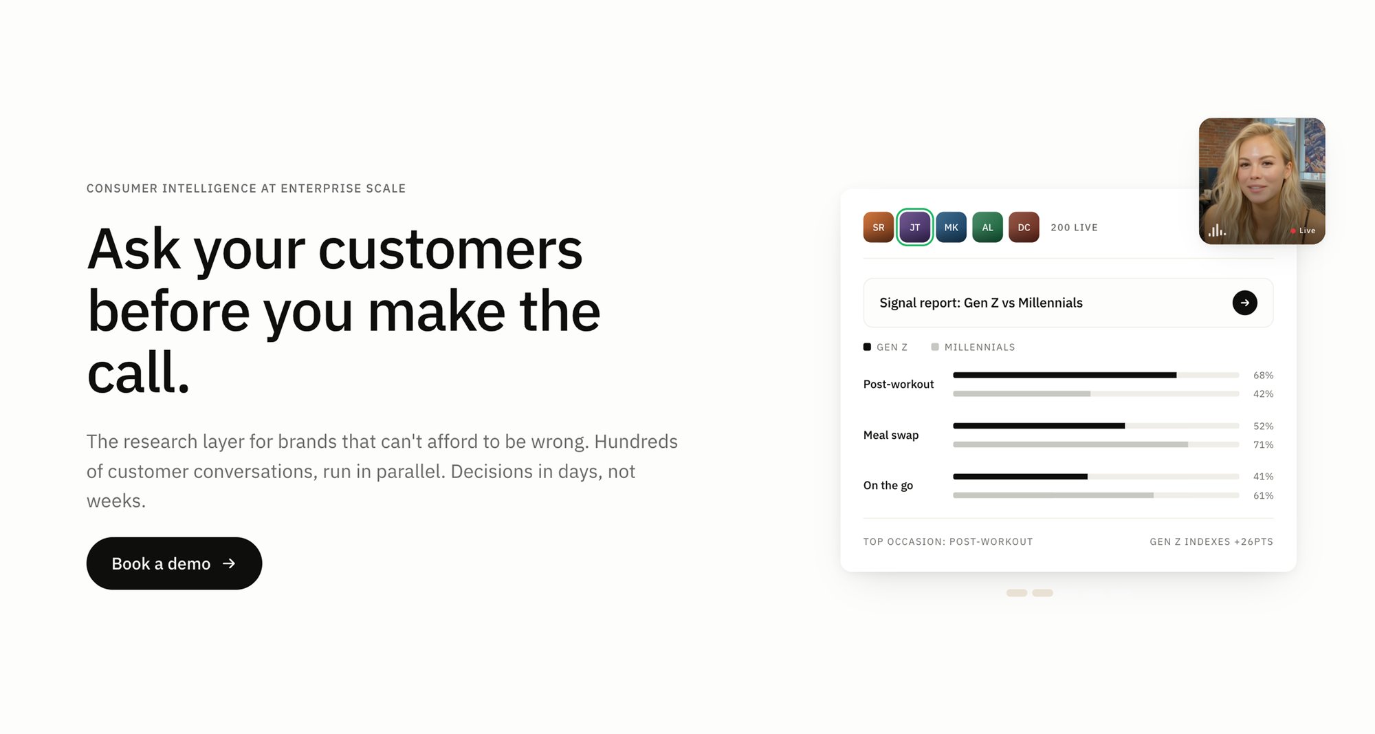 Humanize — AI-модерируемые потребительские исследования для брендов