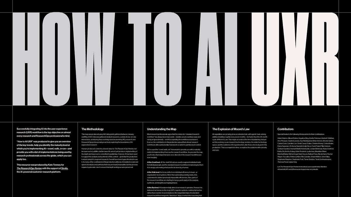 Карта How to AI UXR — построение AI-дополненных исследовательских операций