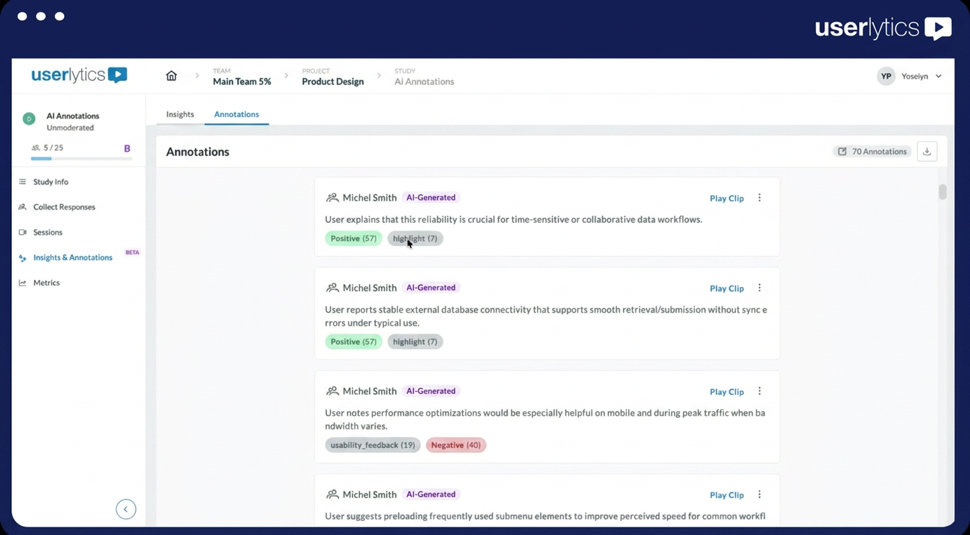 Интерфейс AI-анализа платформы Userlytics: функции AI Insights и Automated Annotations