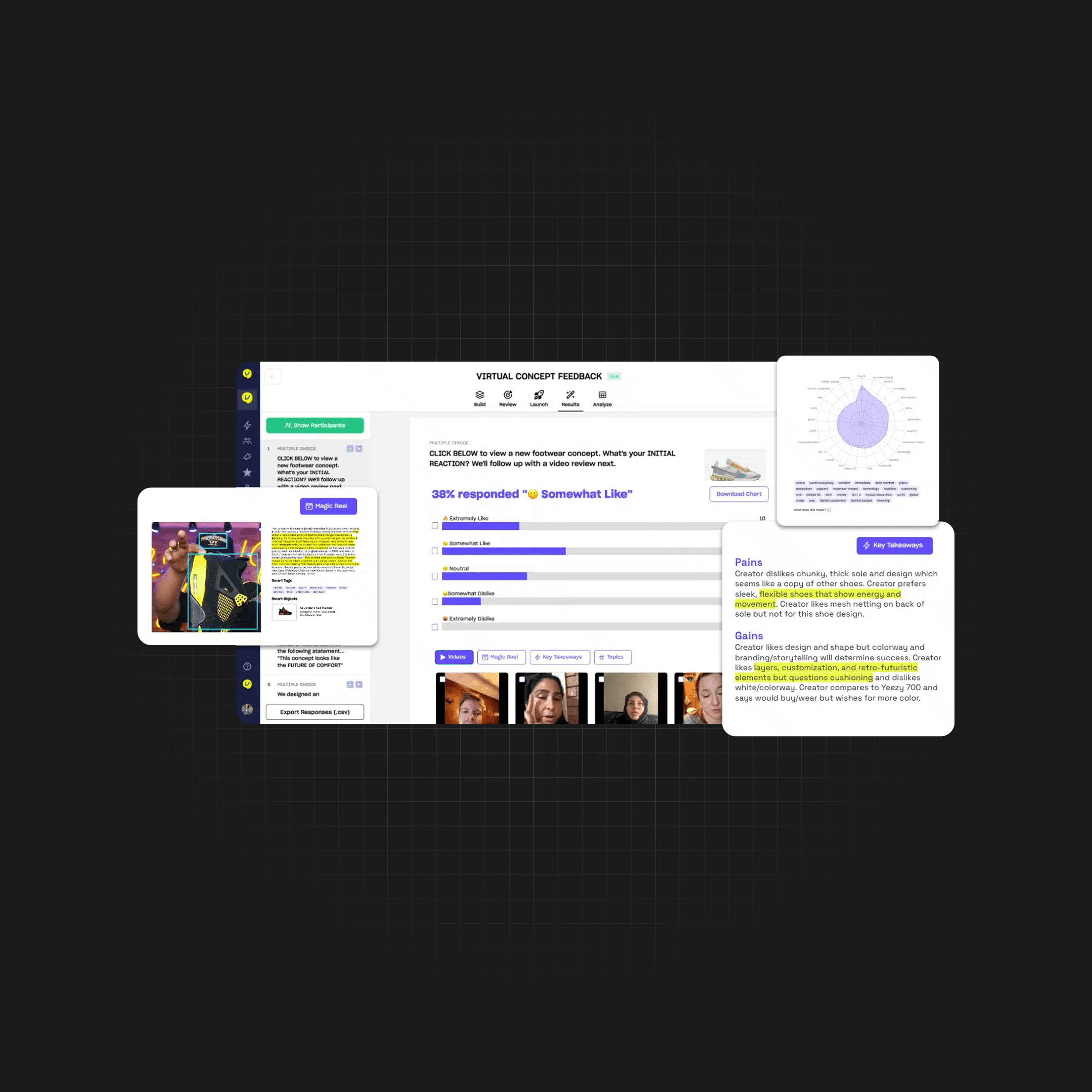 Новые AI-инструменты Vurvey для consumer insights и market research